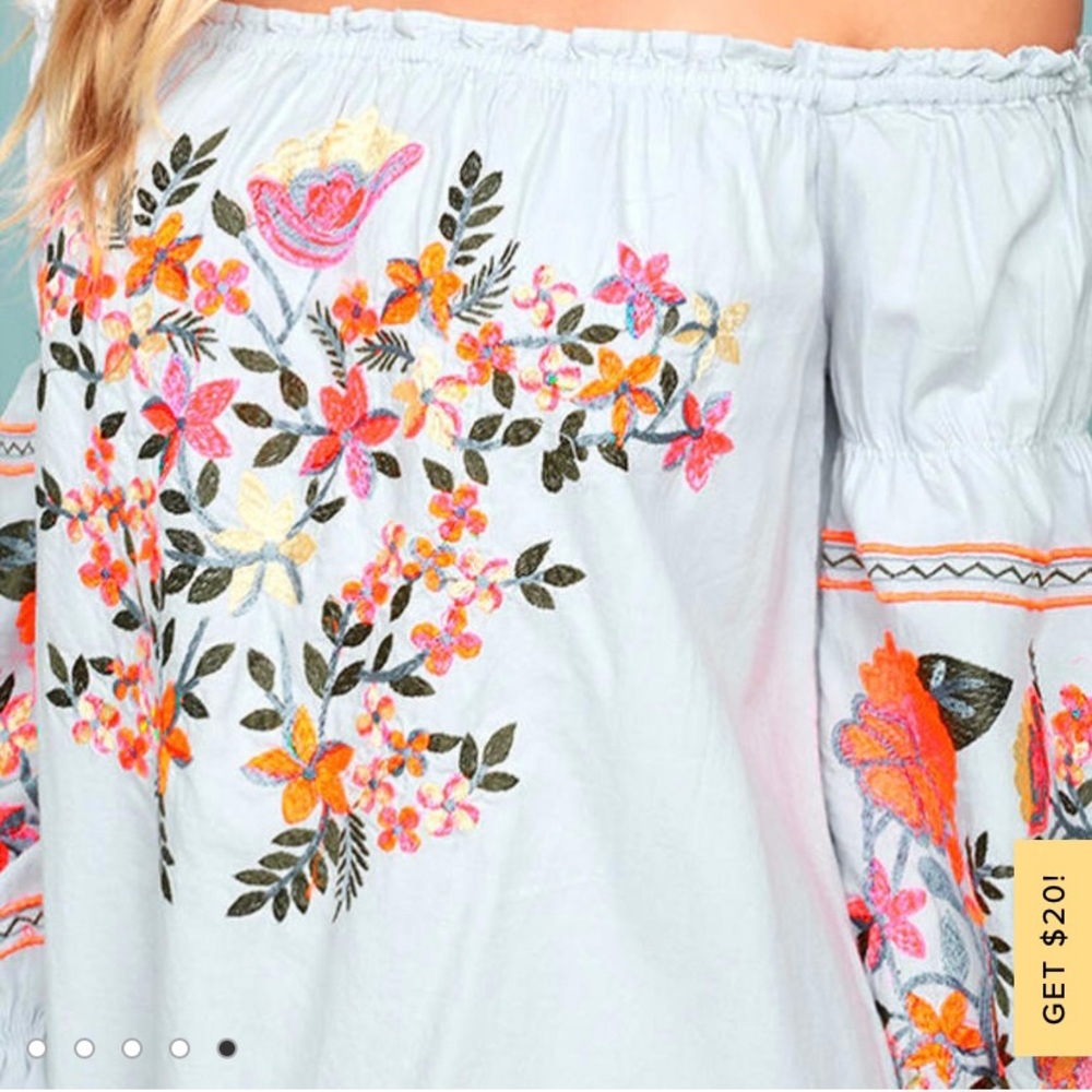 (SOLD) HP 🎉 Free People Dress | Size XS - Picture 4 of 8